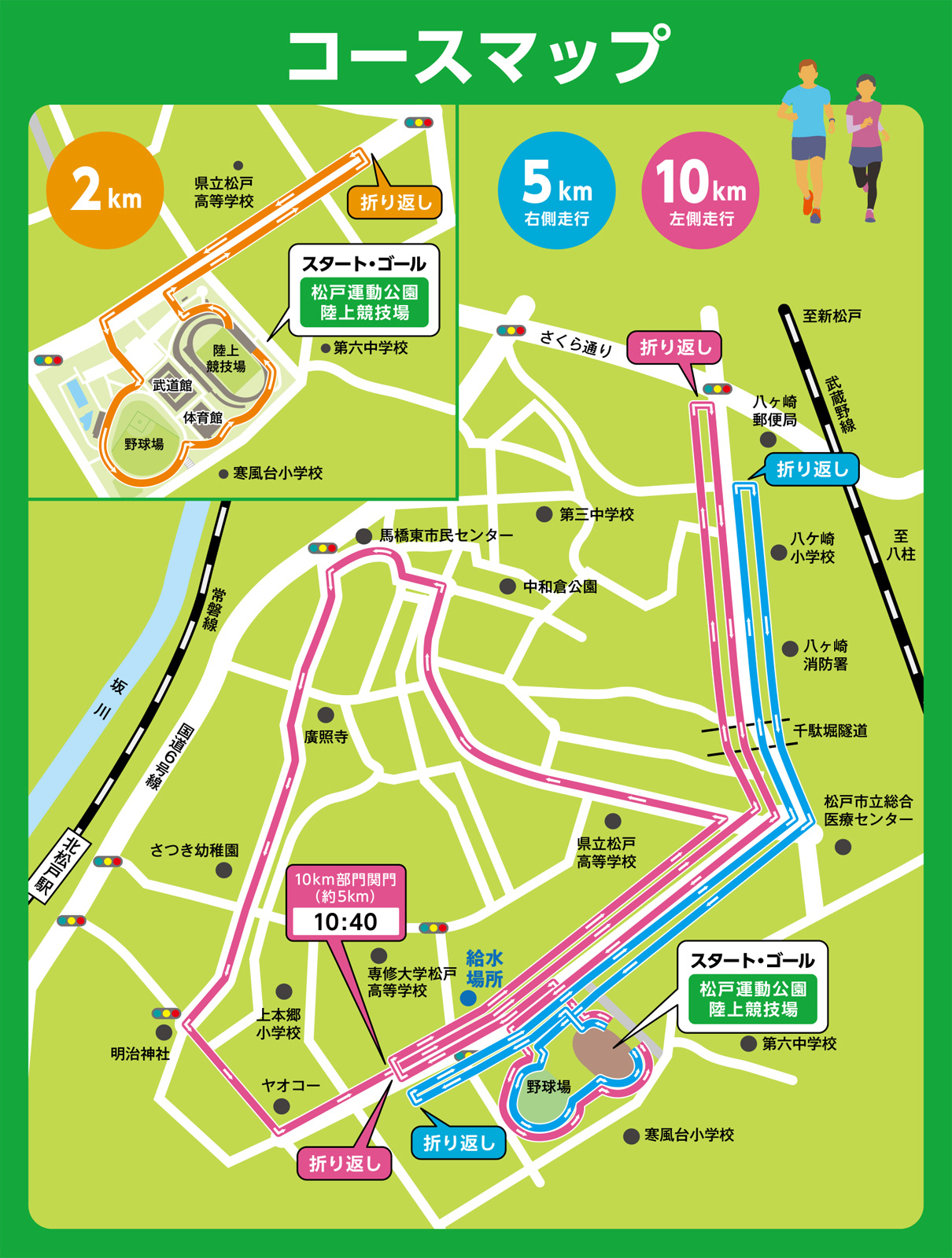 コース案内 | 松戸市七草マラソン大会